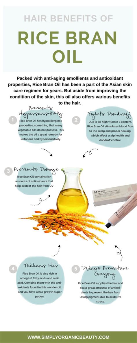 Rice Bran Oil Benefits: The Asian Secret to Beautiful, Healthy Hair ...