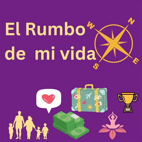 El Rumbo de mi Vida Laura Ramírez López Hotmart