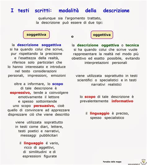 Paradiso Delle Mappe Antologia 1 Media Materiale Per Scuola Media Insegnamento Della