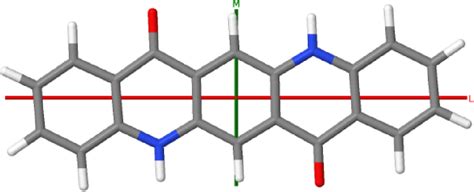 Lattice Dynamics Of Quinacridone Polymorphs A Combined Raman And Computational Approach