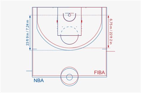 Basketball Court Dimensions Diagram And Measurements Backyard Sidekick