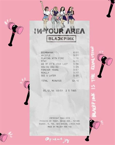 Pin By Pannagraffa On Album Receipts Blackpink Album Music Album