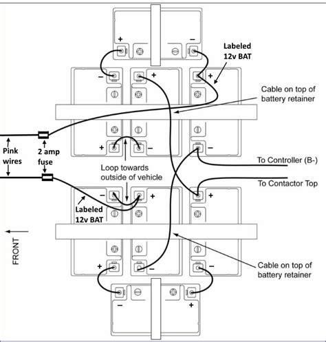 Diagram Polaris Ranger Ev Wiring Diagrams Mydiagram Online