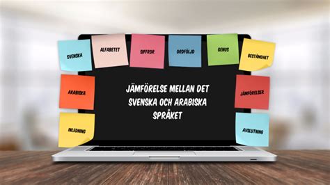 Jämförelse mellan det svenska och arabiska språket by Dunia Ali on Prezi