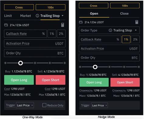 What Is A Trailing Stop Order Binance