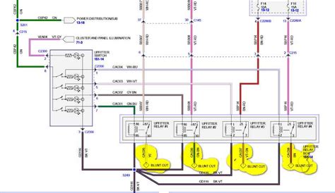 Wiring Guide For Super Duty Upfitter Switches