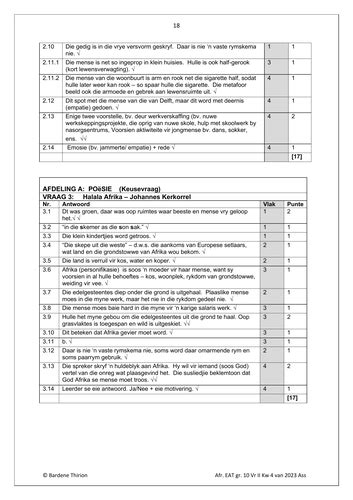 Afrikaans EAT Gr 10 Assesseringstaak 2023 Kwartaal 4 Vraestel 2 HB