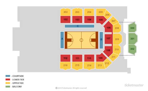 The Original Harlem Globetrotters Seating Plan - Metro Radio Arena