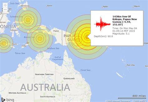 Strong Earthquakes In The South Pacific Only Cause Small Tsunamis