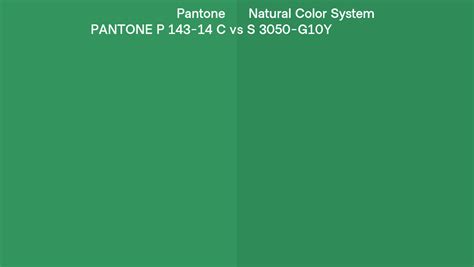 Pantone P 143 14 C Vs Natural Color System S 3050 G10Y Side By Side