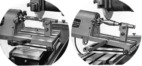 Brown Sharpe Cylindrical Grinding Indexing Attachment