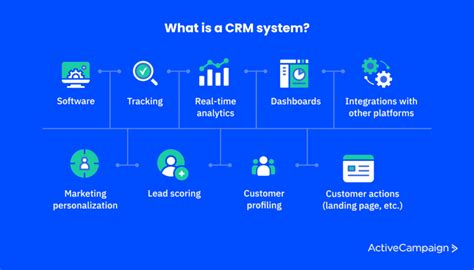 How To Choose CRM Software Plus The Top 10 Platforms