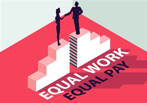 Pay Parity A Step Towards Gender Equality Parity Consulting