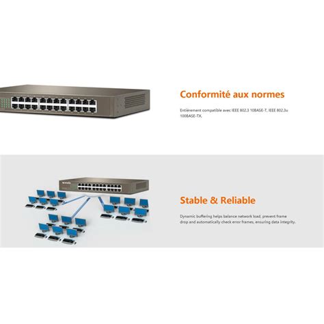 Tenda Switch De Bureau Ports Gigabit M Rj Ipcom