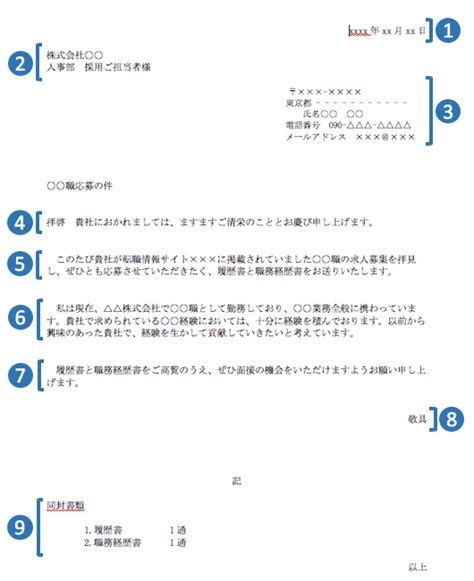 履歴書提出時の送付状の書き方のポイント【テンプレート付き】 Jobq ジョブキュー