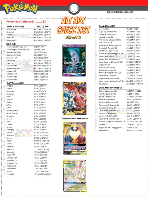 Latias Latios Gx Full Art Sales Data Market Elite Fourum