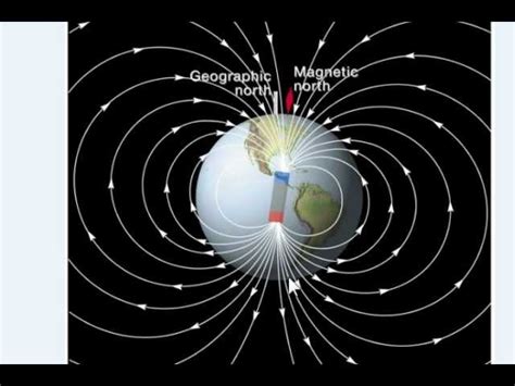 How Does Seafloor Spreading Support Plate Tectonics Floor Roma