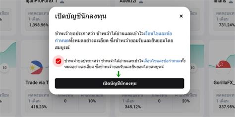 XM Copy Trading สรางรายไดจากการคดลอกเทรดเดอรมออาชพ