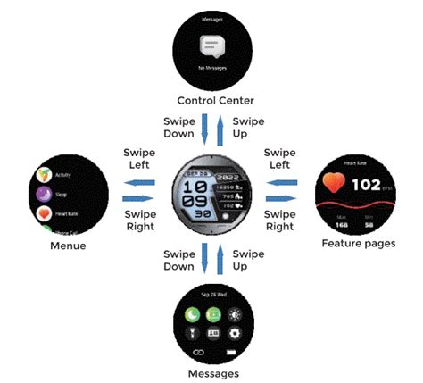 Denver Swc Smartwatch Instruction Manual