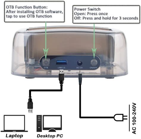 Hard Drive Docking Station Tccmebius Tcc S865 Uk Usb 30 To Sata Ide Dual Slots External