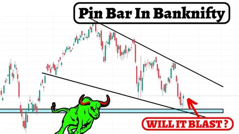 Market Analysis For Tomorrow Nifty Prediction For Tomorrow Best