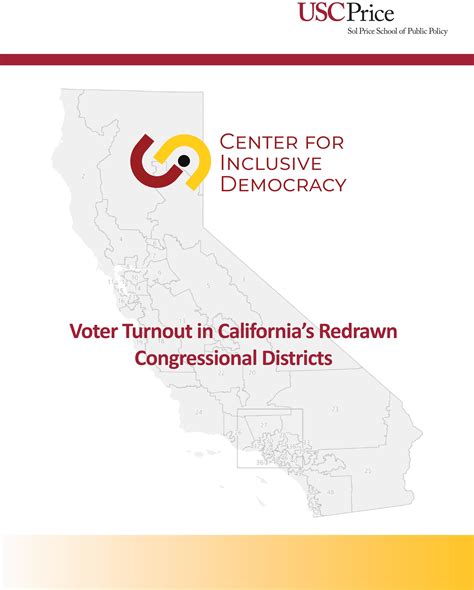 Cid Election Turnout Research — Center For Inclusive Democracy