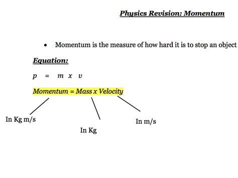 Momentum Notes Physics Aqa Combined Science Gcse Teaching Resources