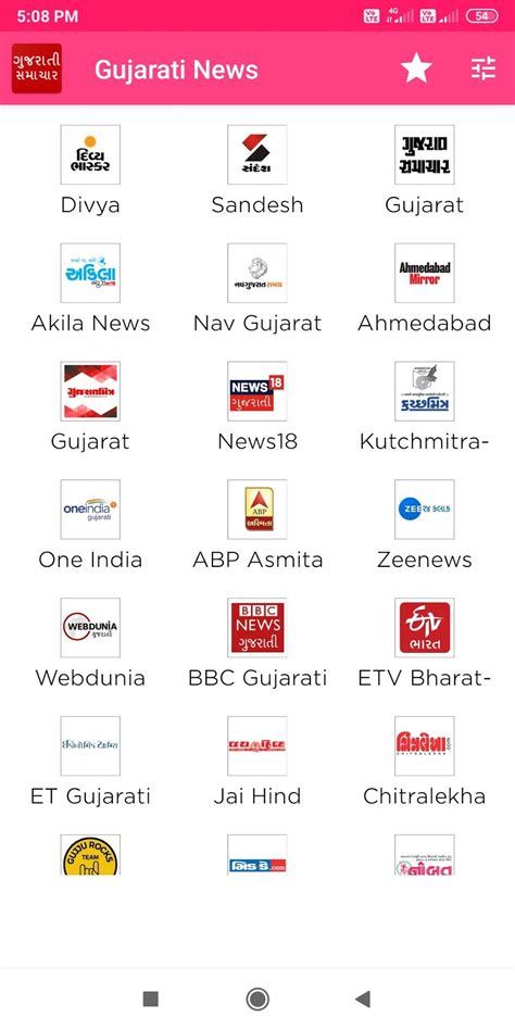 Gujarati News ગજરત સમચર APK for Android Download