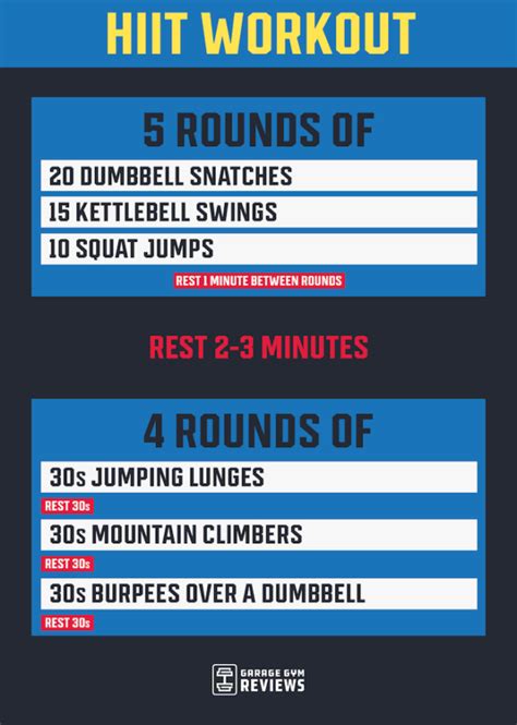 30 Minute Workouts To Try Anywhere Garage Gym Reviews