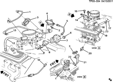 Exploring The Detailed Parts Diagram Of A 1996 Chevy C3500