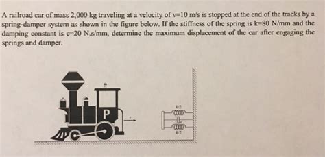 Solved A Railroad Car Of Mass Kg Traveling At A Chegg