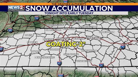 TN Winter Weather: Strong storms followed by snow in parts of Tennessee