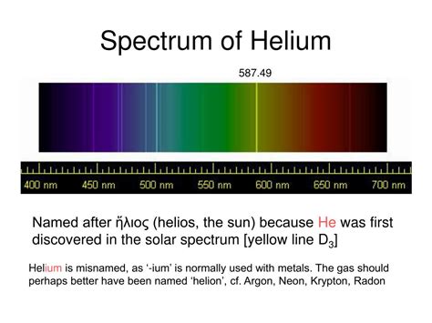 Spectral Lines Of Helium Líneas Espectrales Del Helio Universo Hot