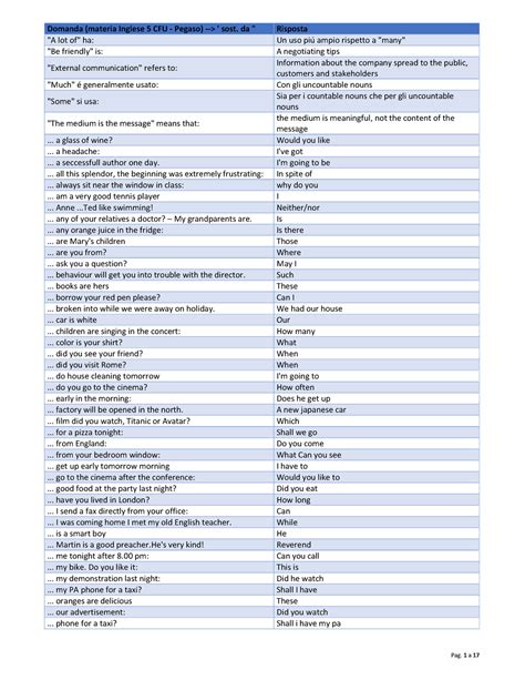 Inglese Paniere Alfabetico L 18 E LM 56 763 Domande Lingua Inglese