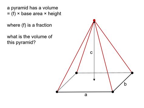 Work Out The Volume Of A Pyramid