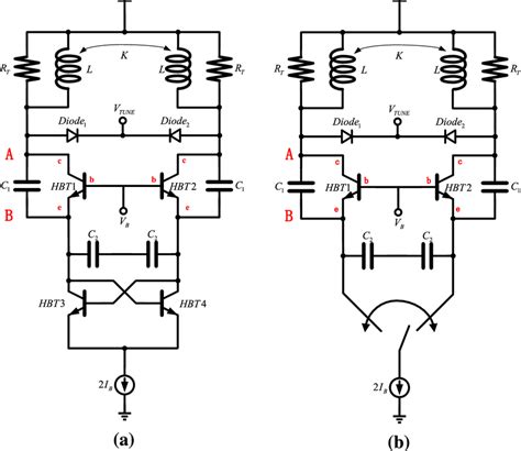 Noise Shifting Colpitts Vco Without Output Buffer A Transistor Download Scientific Diagram