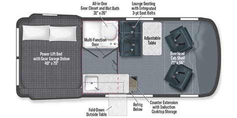 2025 Winnebago Revel Specs Floorplans