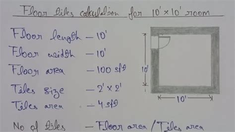 How To Calculate Quantity Of Tiles Tiles Quantity Calculation Ek