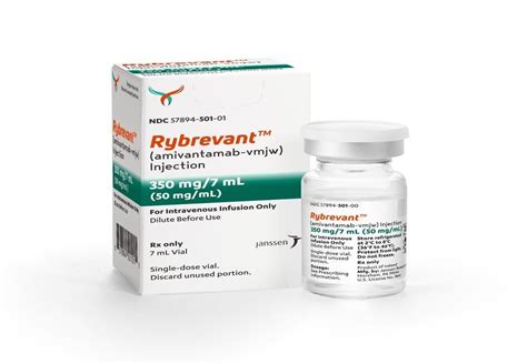 Rybrevant Amivantamab Vmjw For The Treatment Of Nsclc Us