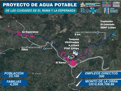 Nuevo Sistema De Agua Potable Lleva Un Avance Del 65 En El Rama Y La