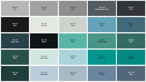 British Standard Colour Chart Fisher Motor Factors