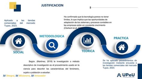 Impacto De La Digitalizacion En La Contabilidad De Tiendas Comerciales