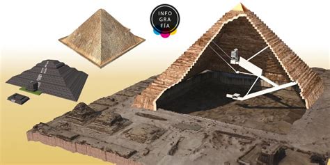 Arriba 51 Imagen Gran Piramide De Giza Interior Thcshoanghoatham