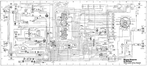 Jeep Cherokee L Alternator Wiring Diagram