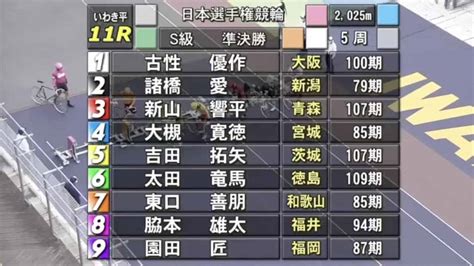 20220507 いわき平競輪g1 日本選手権競輪 S級 準決勝（11レース） スポーツ（野球・サッカー 色々）動画まとめ