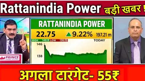 Rattanindia Power Latest News Sanjiv Bashin Rattan Power Future