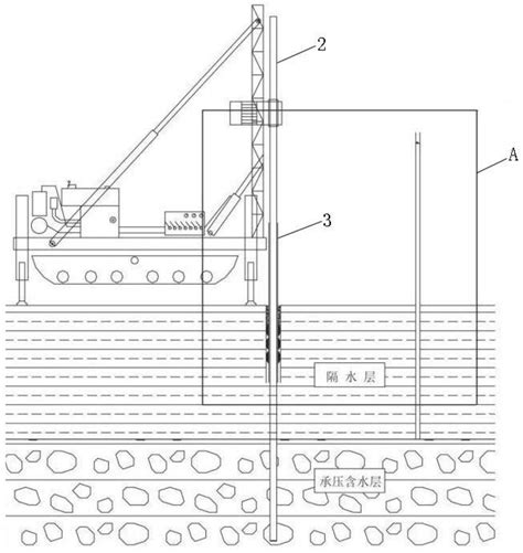 一种用于高承压水地层中的钻探作业方法与流程