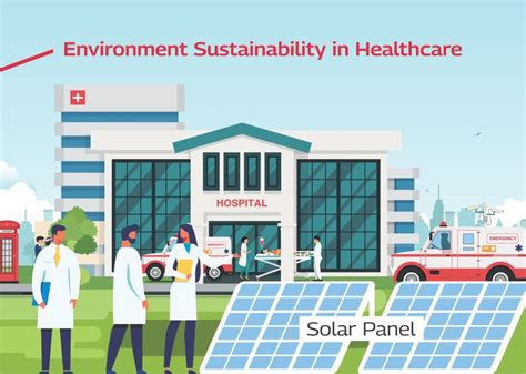 A Step Towards Environment Sustainability In Healthcare