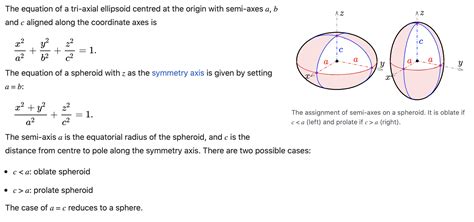 Ellipsoid Equation