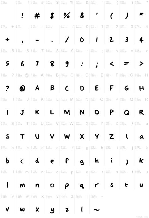 Ellis Font